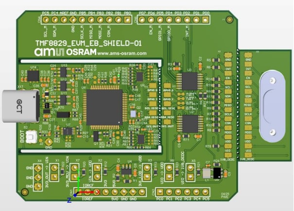 ams OSRAM TMF8829 dToF EVMキット